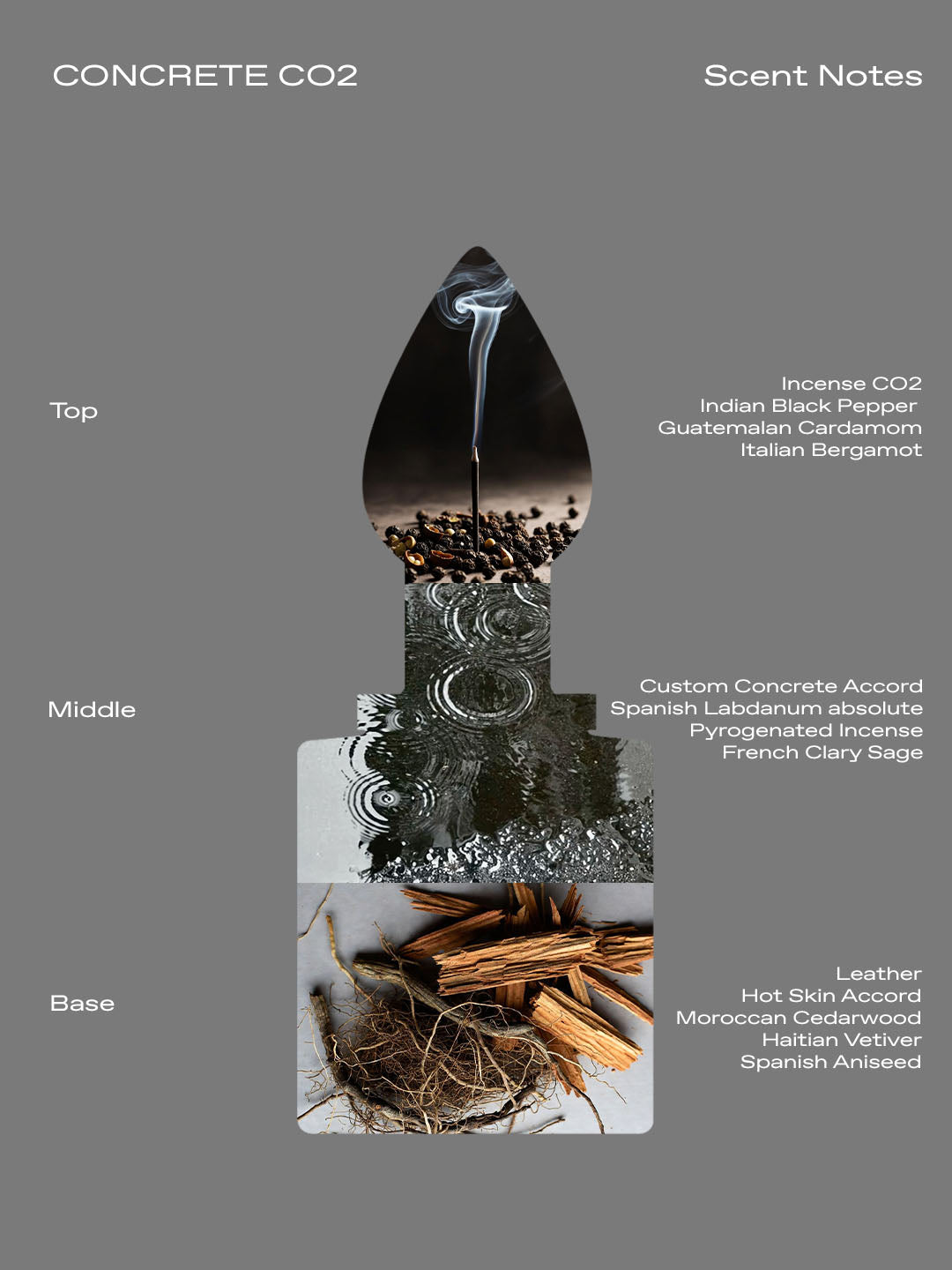CONCRETE CO2 50ml — view 5